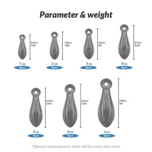 bank sinkers size