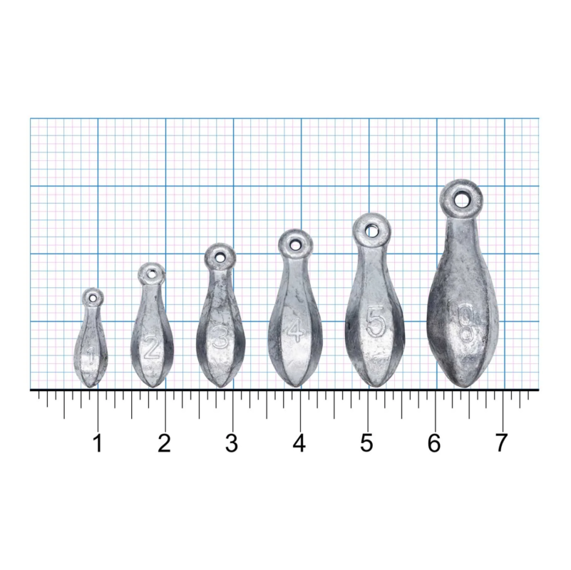 Choose proper size of bank sinkers